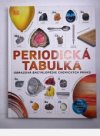 Periodická tabulka 