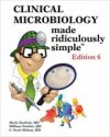 Clinical Microbiology Made Ridiculously Simple