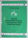 Seznam puncovních značek, platných na území České republiky